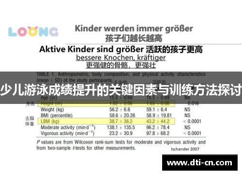 少儿游泳成绩提升的关键因素与训练方法探讨